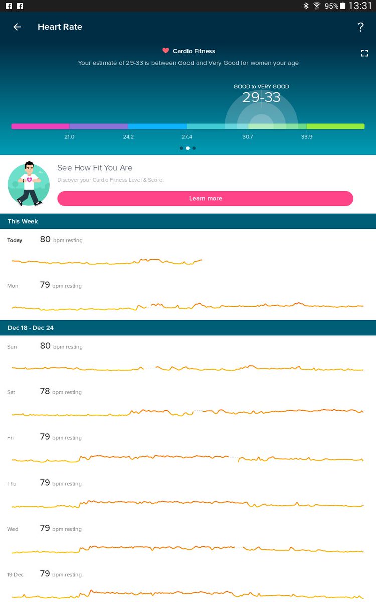 blondiescooter's tweet image. #withacold&amp;amp;cough#fitbit