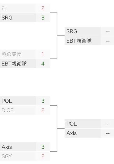 MSVcup tweet picture
