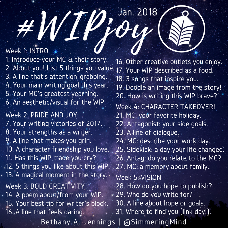 simmeringmind's tweet image. All writers are invited to join in a January #WIPjoy! Use the prompts to post about your WIP each day, and follow the hashtag to interact with others' posts. Comment, like, share—spread the writerly enthusiasm! ❄️