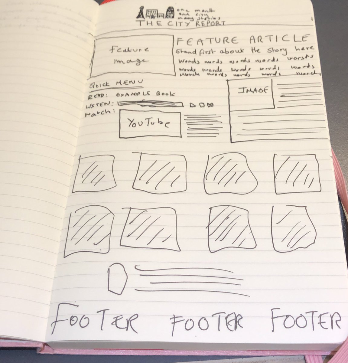 We’re messing with site designs: