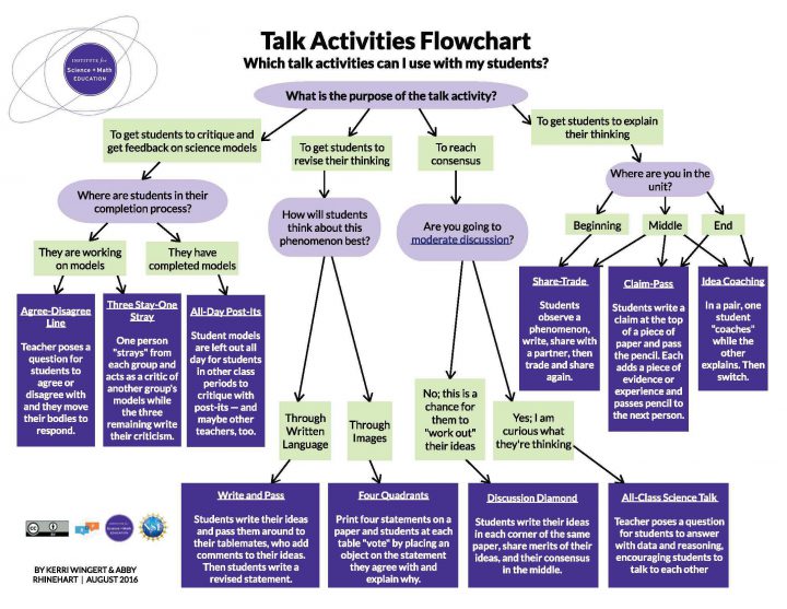 STEM Teaching Tools tweet media