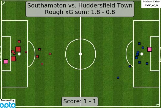 DR0FlOSUQAA9Eau.jpg:large