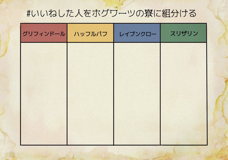 いいねした人をホグワーツの寮に組分ける