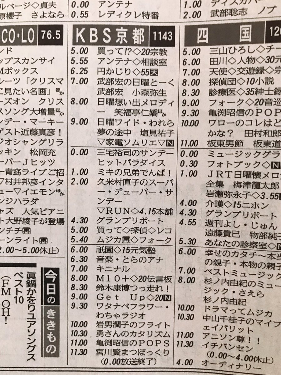 岩男潤子 En Twitter 今夜も 岩男潤子のハッピーフライト を聴いてくれたみなさん ありがとうございました 今朝 記念に購入した神戸新聞さんのラジオ番組欄に 番組タイトルを見つけた時は嬉しかったー これからも応援よろしくお願いします