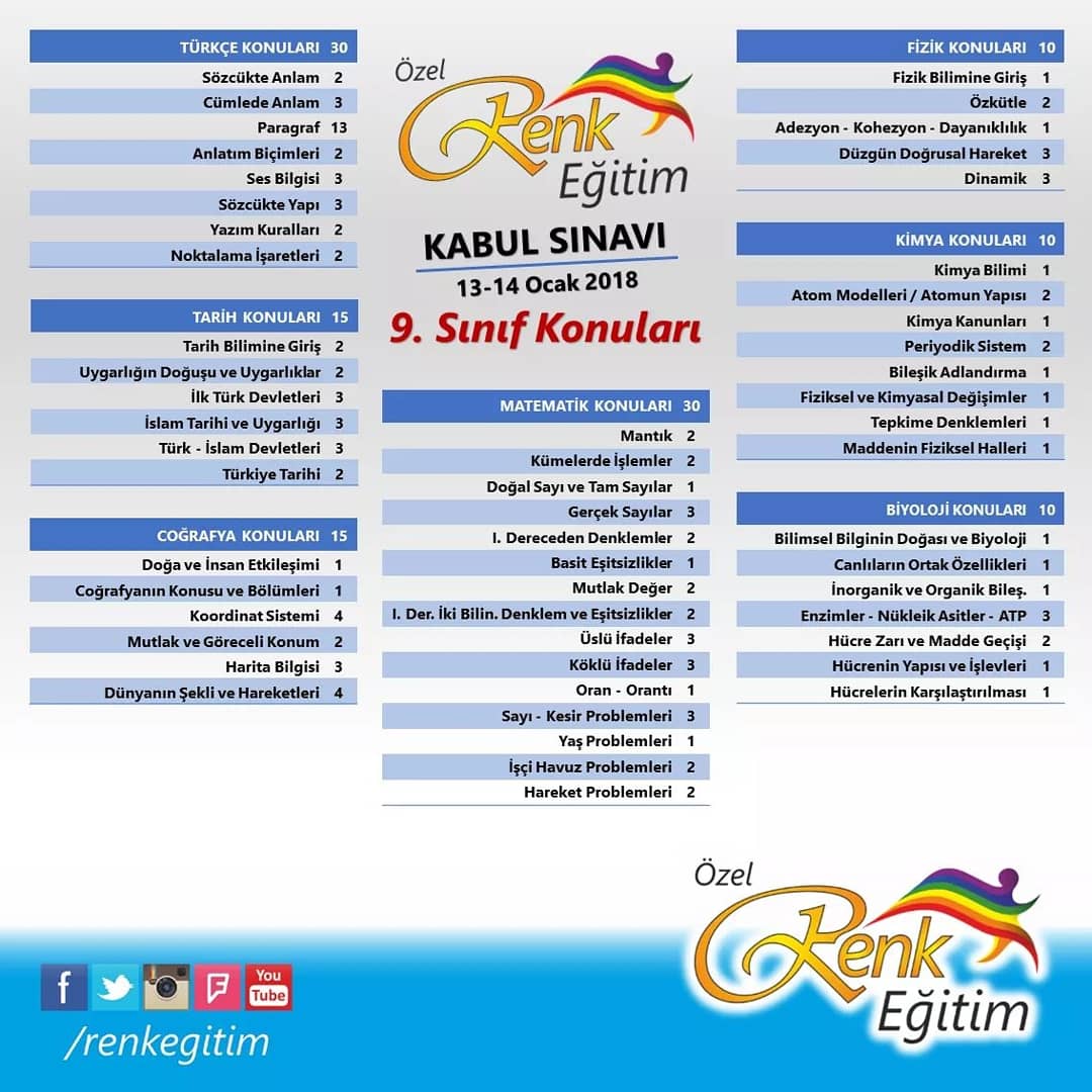 Birleşik devlet sınav matematiği 2019: profil seviyesi 42 Birleşik devlet sınav matematiği 2019: profil seviyesi 48