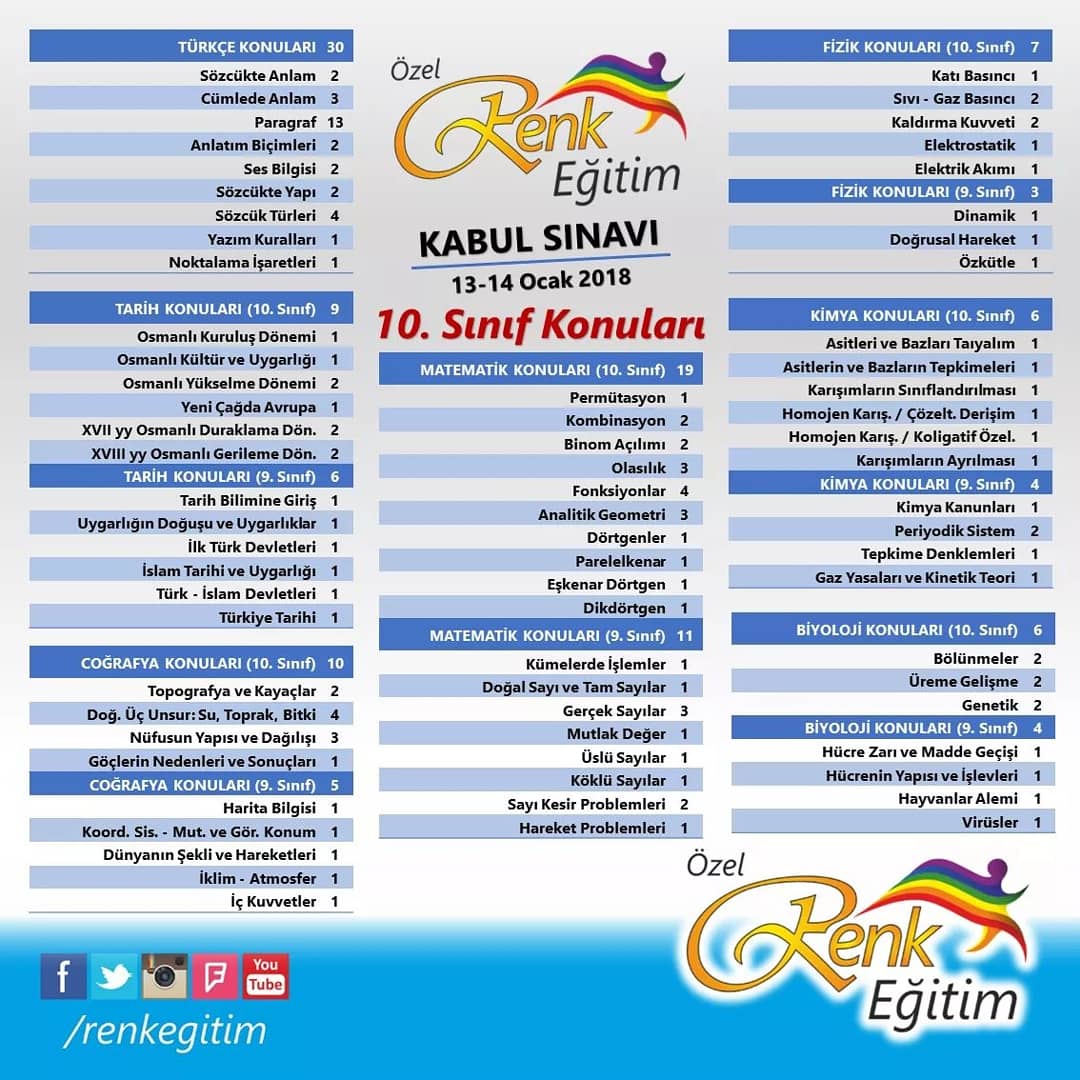 Birleşik devlet sınav matematiği 2019: profil seviyesi 13 Birleşik devlet sınav matematiği 2019: profil seviyesi 47