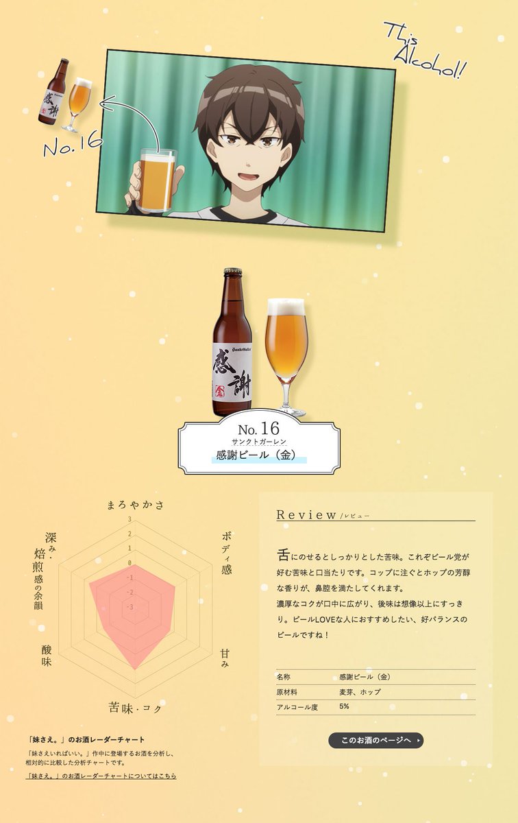 妹さえいればいい アニメ公式 放送に登場したお酒を紹介してきた うまい酒さえあればいい 第12話の更新は 感謝ビール 金 皆様に感謝を込めてお届けします お酒の紹介では実際に注文が伸びたニュースが新聞に載るなど少しでも興味をもって頂けて