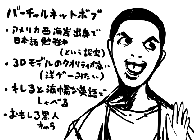 現れて欲しいバーチャルYouTuber 