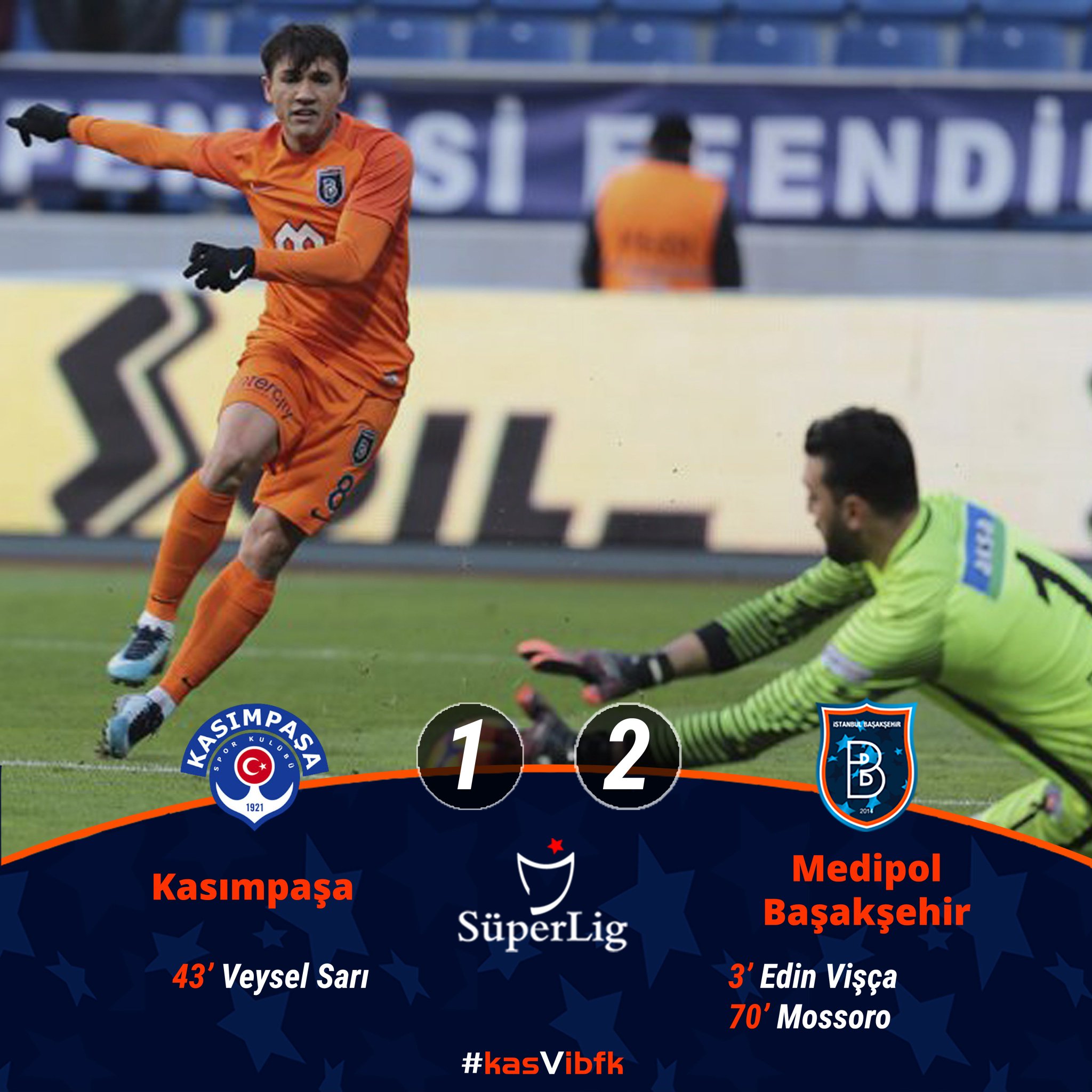 Ozet Izle Osmanlispor 1 4 Basaksehir Maci Ozet Izle Video Osmanli Basaksehir Skor Kac Kac