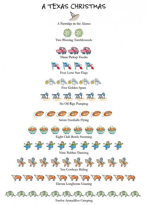 Five .... Golden Spurs! Enjoy this Texas version of the 12 Days of Christmas from our family to yours! #happyholidays