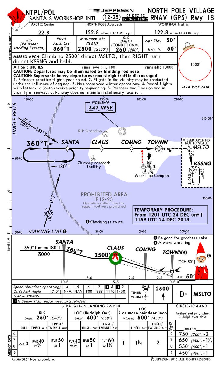 Control Aéreo tweet media