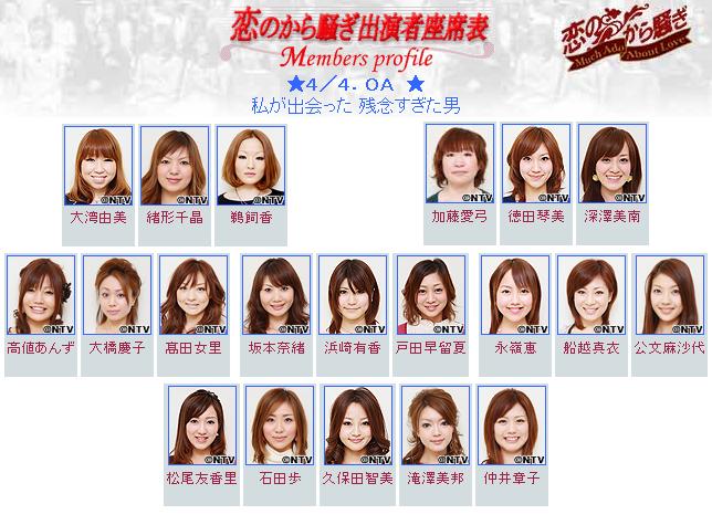 恋 の から 騒ぎ メンバー 恋のから騒ぎの現役メンバーにav 女優がいた 恋 の から 騒ぎ メンバー 恋のから騒ぎの現役メンバーにav 女優がいた