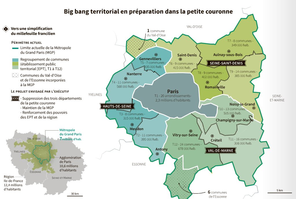 SignauxFaibles's tweet photo. Le Paris enfin à dimension nationale et mondiale est ... en marche ! paris et ses 3 départements limitrophes ne feront qu'un. #eille #prospective https://t.co/CxPZ0buStD