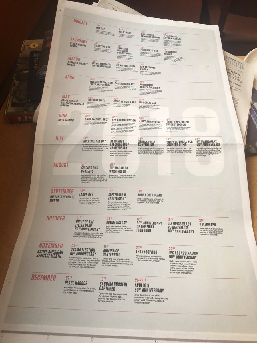 AfricanaCarr's tweet photo. Hey @Walters_Legacy : Check July 19th date on calendar of historic anniversaries published by @HISTORY in today’s @nytimes . Dr. Ron Walters and comrades recognized beyond #HBCUs for their seminar work that helped ignite the #CivilRights / #SecondReconstruction Movement https://t.co/OzFXYghYNr