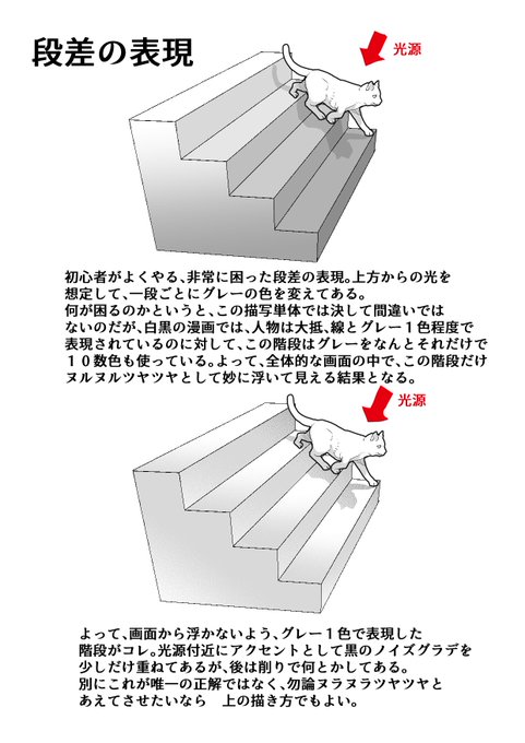 漫画家さんによる様々な光の描き分け方についての解説がとても勉強に