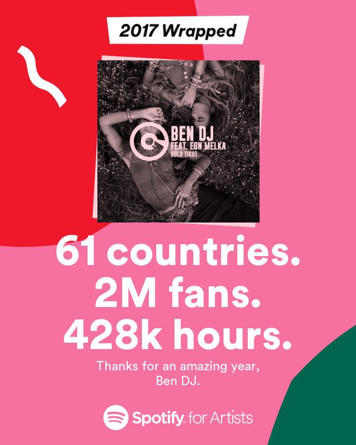 bendeejay's tweet photo. Thank you everyone for this amazing year together @Spotify EGOIlario Drago #spotify #bendj Thank you everyone for this amazing year together SpotifyEGOIlario Drago #spotify #bendj #wrapped2017 #SpotifyWrapped2017 https://t.co/w4eQ7yMydz