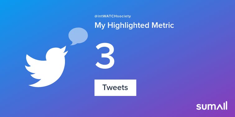 My week on Twitter 🎉: 3 Tweets. See yours with sumall.com/performancetwe…