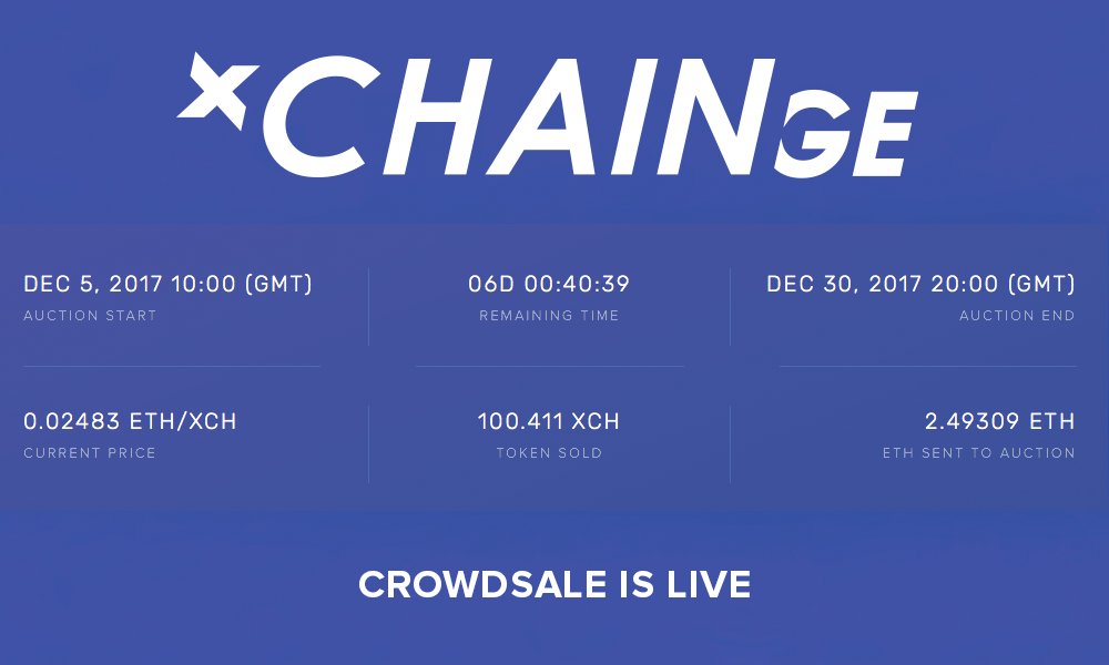 #xChainge token sale 💥
Join a growing network of investors who share our values and want to make xChainge happen! goo.gl/hPbzyr #crowdsale
