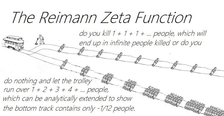 LOL - RT to spread a little larff... :P