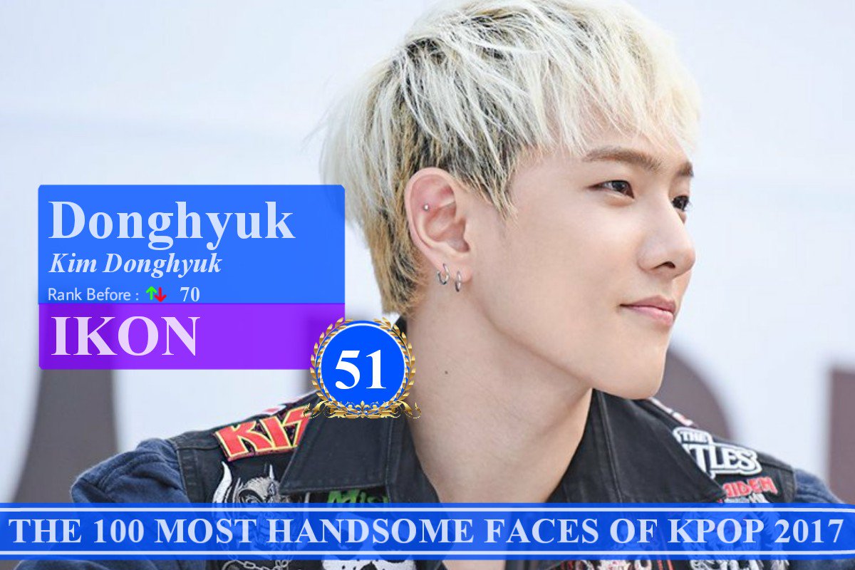 vanyaous's tweet image. Our iKON boys in The 100 Most Handsome Faces Of Kpop 2017

20. Kim Hanbin 
51. Kim Donghyuk
82. Song Yunhyeong
87. Jung Chanwoo

#The100MostHandsomeFacesOfKpop2017 #iKON