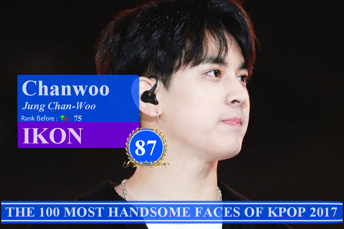 vanyaous's tweet image. Our iKON boys in The 100 Most Handsome Faces Of Kpop 2017

20. Kim Hanbin 
51. Kim Donghyuk
82. Song Yunhyeong
87. Jung Chanwoo

#The100MostHandsomeFacesOfKpop2017 #iKON