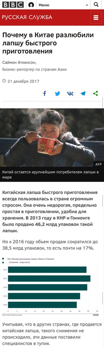 (первый скриншот)