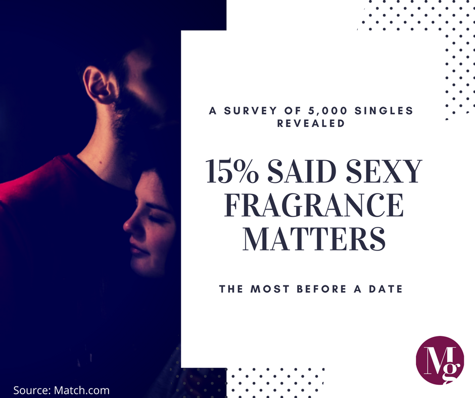 LovebyMichelleG's tweet photo. 👉 What's your go-to fragrance to wear? 👈
#MGAdvice #dating #datetip #datenight #firstdate #relationshipgoals #love #match https://t.co/Yf9z746ZDH