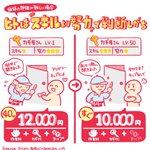 無駄な残業をする理由のひとつ？人は「スキルよりも努力」で価値を決めがちになるｗ