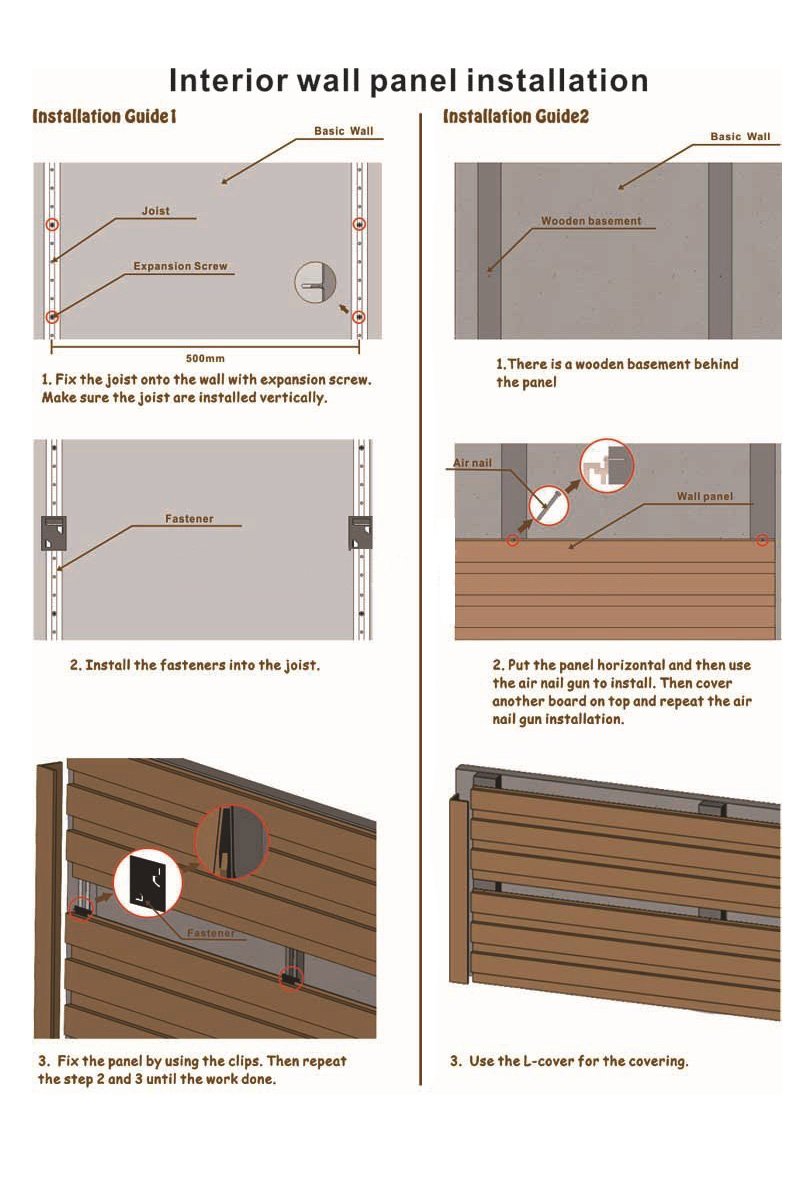 wpc decking on Twitter "Installation of interior wpc wall panel boards