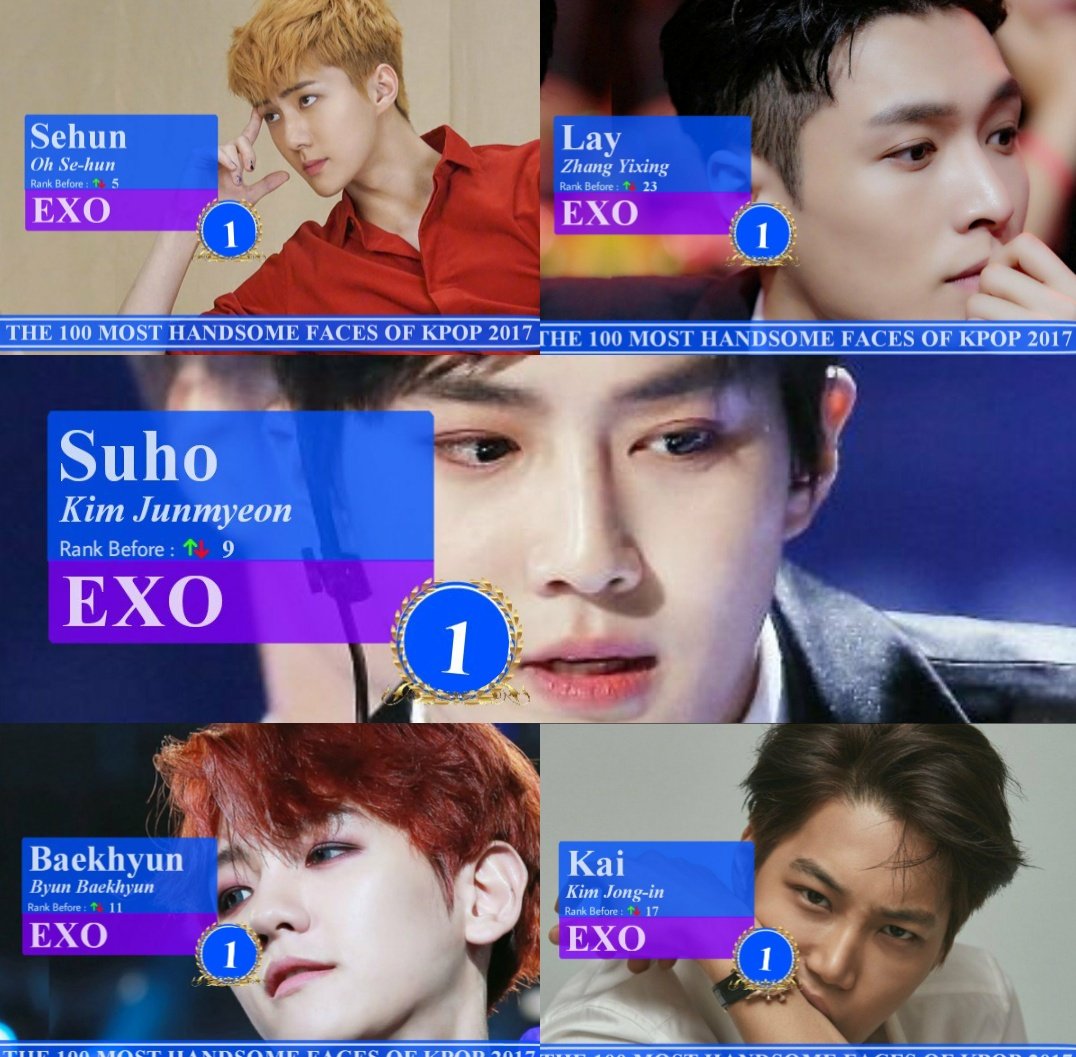 EXOCHANCLAS's tweet image. I fixed it

#EXO #The100MostHandsomeFacesOfKpop2017