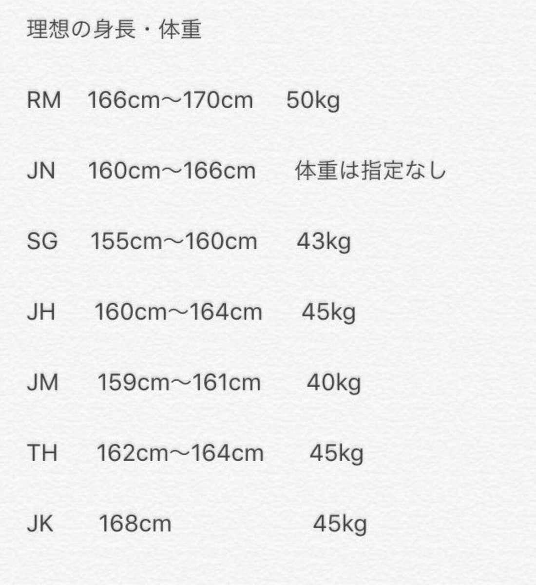 ダイエットに効果があるスマホの待ち受け画像を紹介しまーす 林田タクシーのホームレスな日々