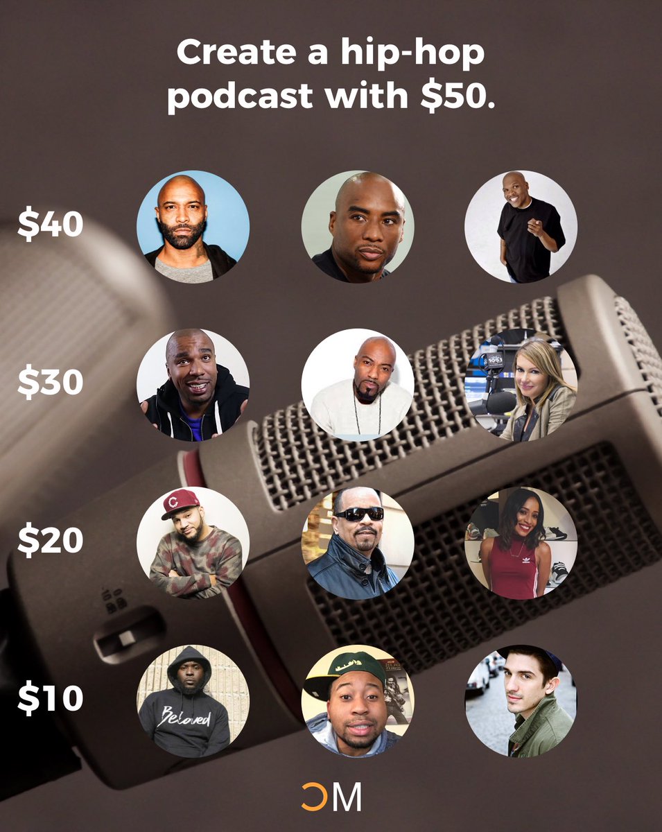 Create a hip-hop podcast with $50 

👇👇