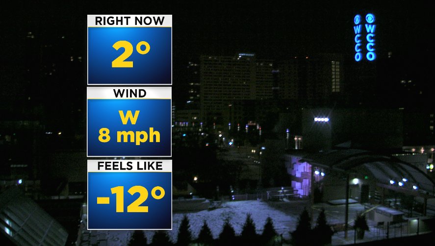 ... And this is the warmest it'll be all day. Merry Christmas! #mnwx <a href="/WCCO/">WCCO | CBS News Minnesota</a>