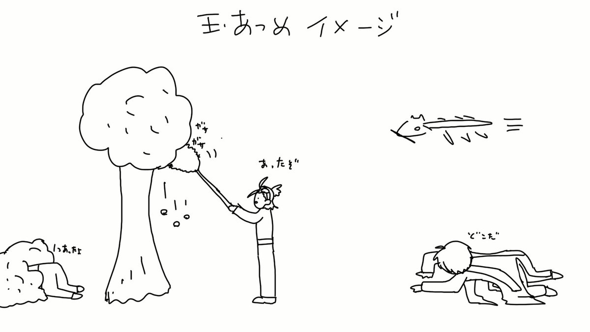 なんかこう……こういうイメージ 