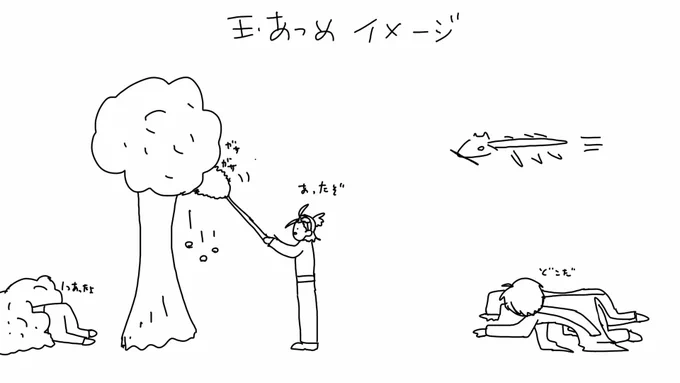 なんかこう……こういうイメージ 