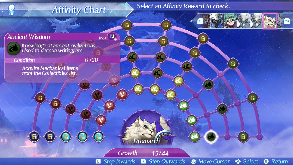 SuperAmiWorld's tweet photo. #XenobladeChronicles2 #NintendoSwitch https://t.co/NVhEL6c9XK
