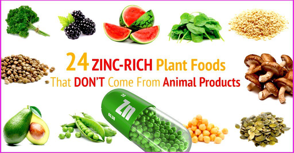 Цинк витамины в каких продуктах. Zinc Rich foods. Zinc food. Цинк в еде. Food Rich in Zinc.