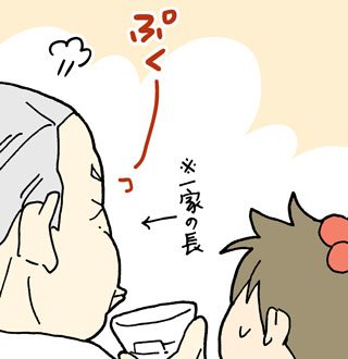 1月26日、レタスクラブで連載していた「お酒のお時間です」が書籍になって発売です。
生ハム原木を買った話、酒飲みのルーツの話、酒の失敗談など描き下ろしもたくさんあります(まじで)ので、どうぞよろしくお願い致します!(4枚目は変態行為をはたらいているわけではない)