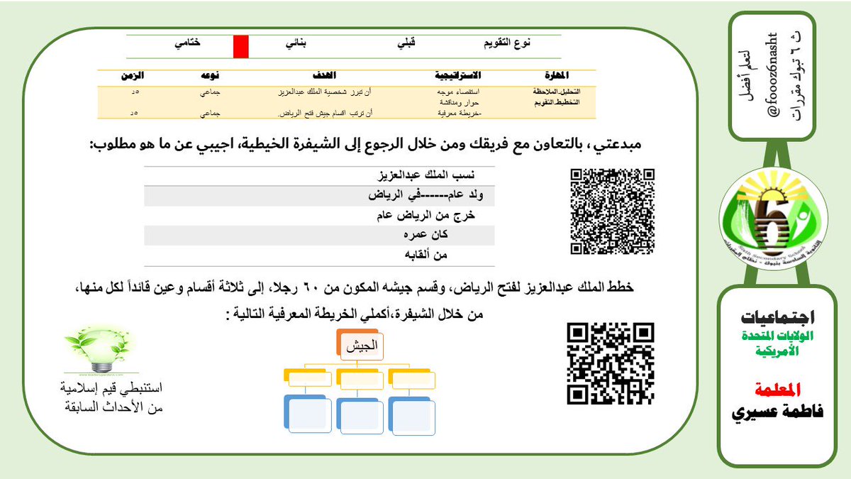 foooz6nasht's tweet photo. #اجتماعيات #فاطمة_عسيري #الولايات المتحدة الأمريكية https://t.co/Bb5HB5UAK1