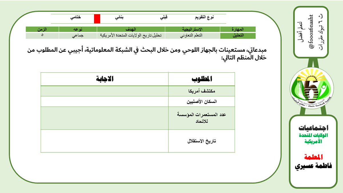 foooz6nasht's tweet photo. #اجتماعيات #فاطمة_عسيري #الولايات المتحدة الأمريكية https://t.co/Bb5HB5UAK1