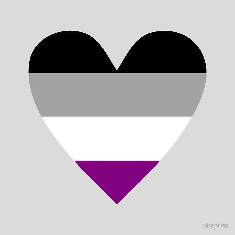 misandrism's tweet photo. bill clinton asexual moodboard https://t.co/HquuxMcixU