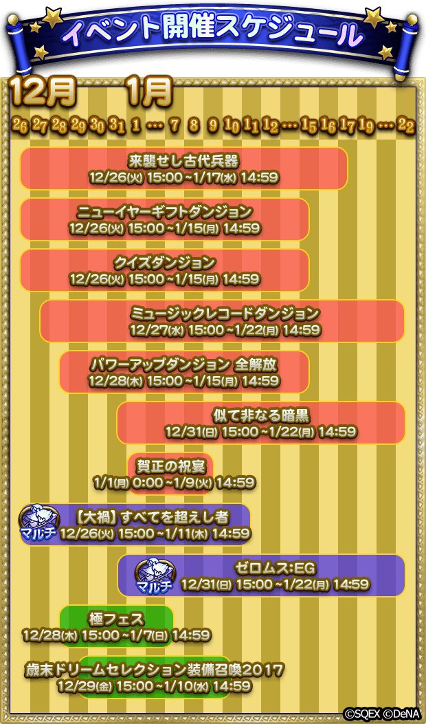 Ffレコードキーパー運営担当 イベント予告 明日15 00より New Year Party 18 が開催されます パーティを強化したり 豪華報酬をgetできるイベントがもりだくさん 年末年始はぜひ Ffrkをお楽しみください Ff Rk