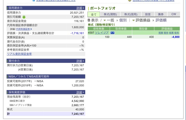ドラドラまた会う日まで Doradora8510 Twitter