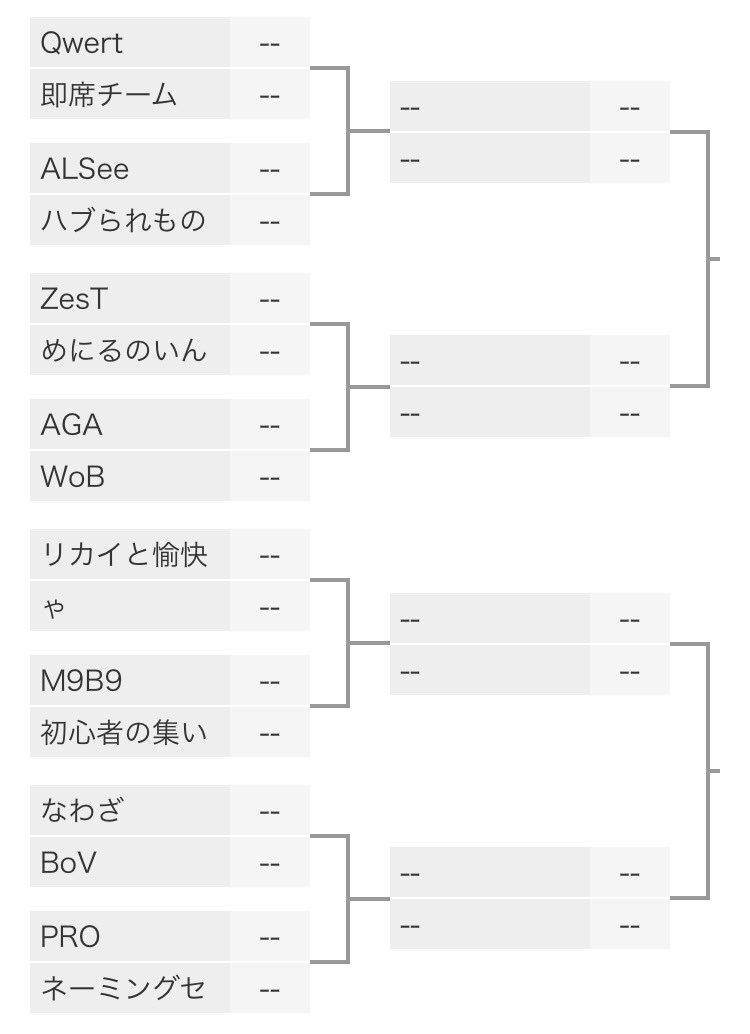 MSVcup tweet picture