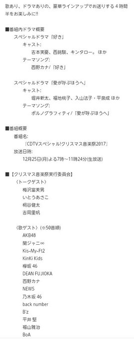 ナッチ カナやんさん の最近のツイート 5 Whotwi グラフィカルtwitter分析 ナッチ カナやんさん の最近のツイート 5 Whotwi グラフィカルtwitter分析