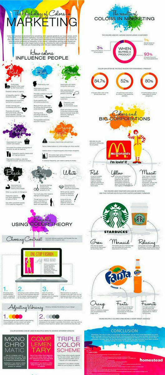bigoutreach's tweet photo. How colours can #Influence your customers 

#infographic #Marketing #business #Sales #designthinking #Psychology #branding #pr https://t.co/GaLvmveJbD
