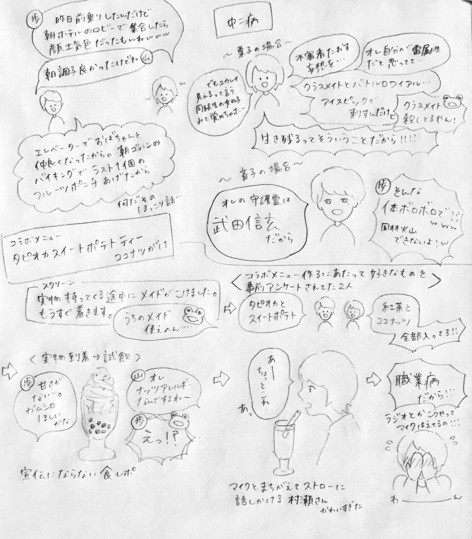 じゅう Zyuu Ymzk Twitter