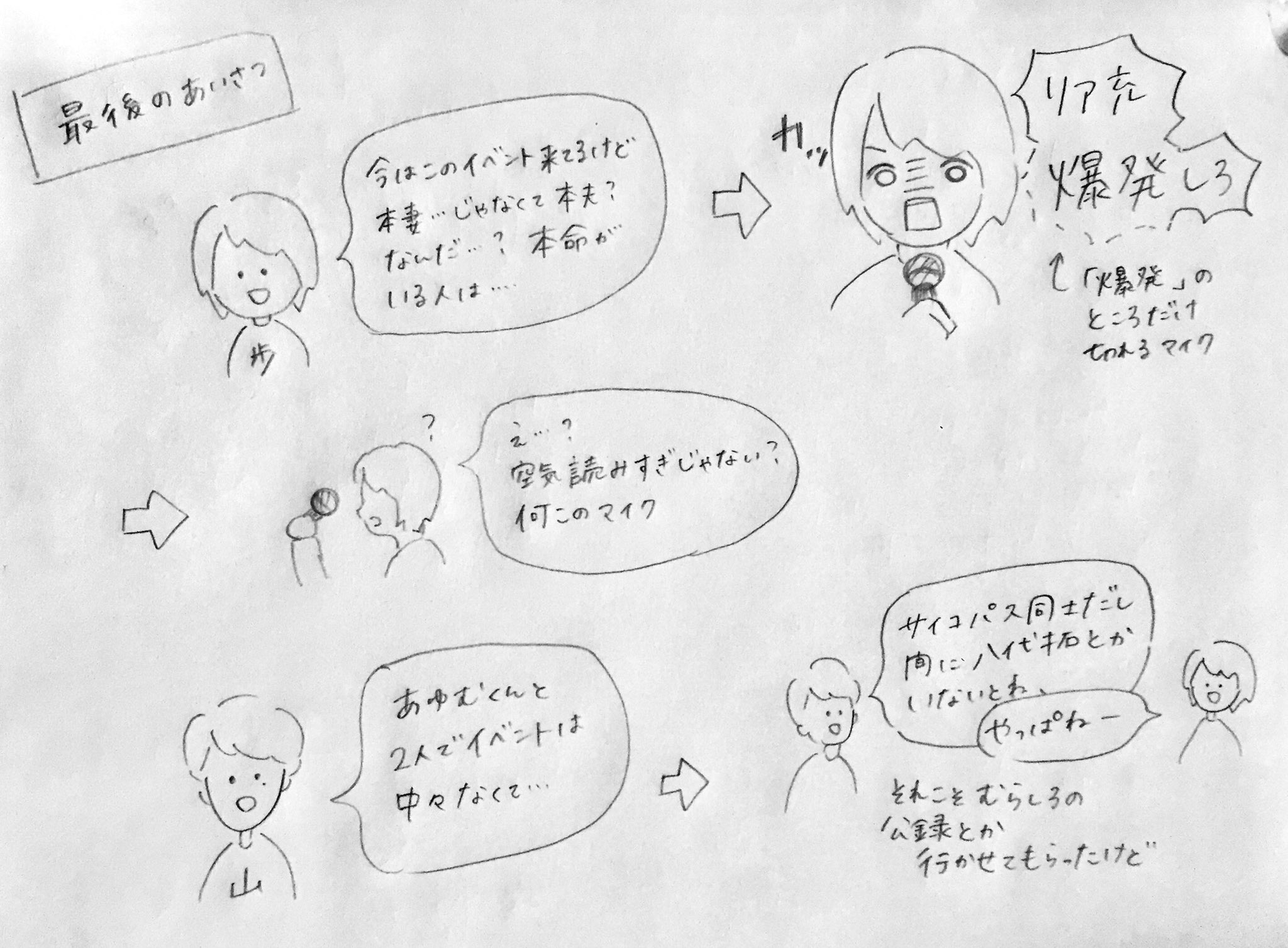 レポまとめ Twitter