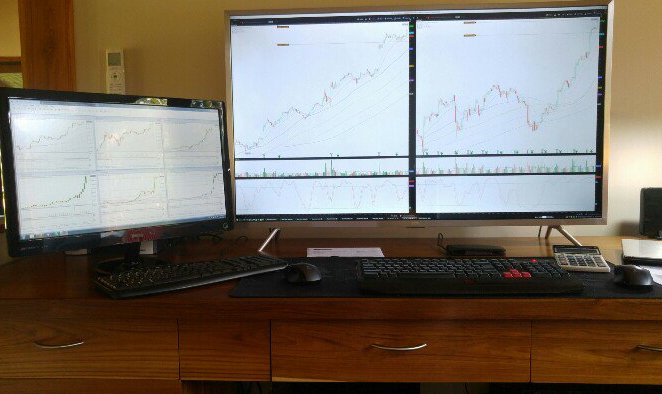 Iamanirudhsethi's tweet photo. #Charttime https://t.co/Xi2CMMRWJm