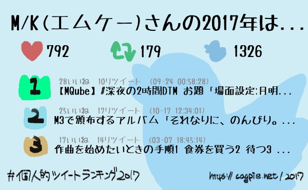 個人的ツイートランキング17のtwitterイラスト検索結果 古い順 個人的ツイートランキング17のtwitterイラスト検索結果 古い順